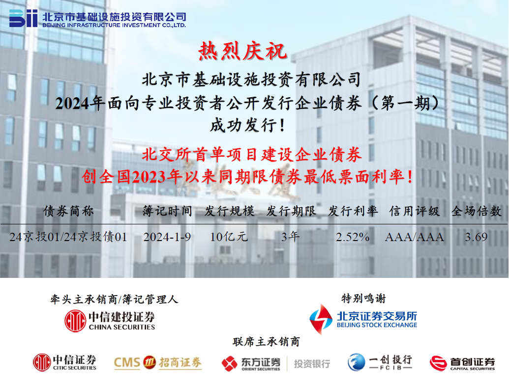 ob电竞公司乐成刊行北交所首单项目建设企业债券