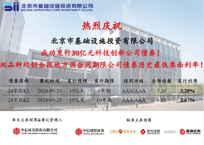 ob电竞公司乐成刊行2024年首期中期票据，，票面利率创历史新低