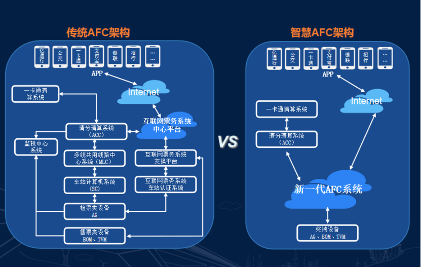 ob电竞·(中国游)电子竞技平台