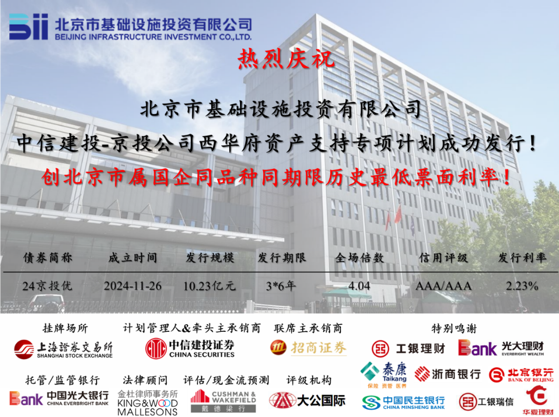 ob电竞公司乐成刊行西华府资产支持专项妄想（CMBS）