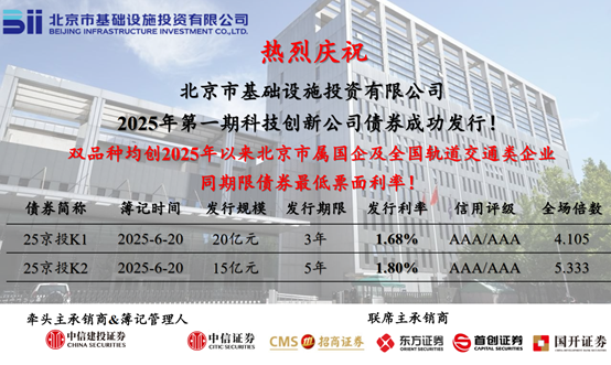 ob电竞公司乐成刊行2025年第一期科创公司债券